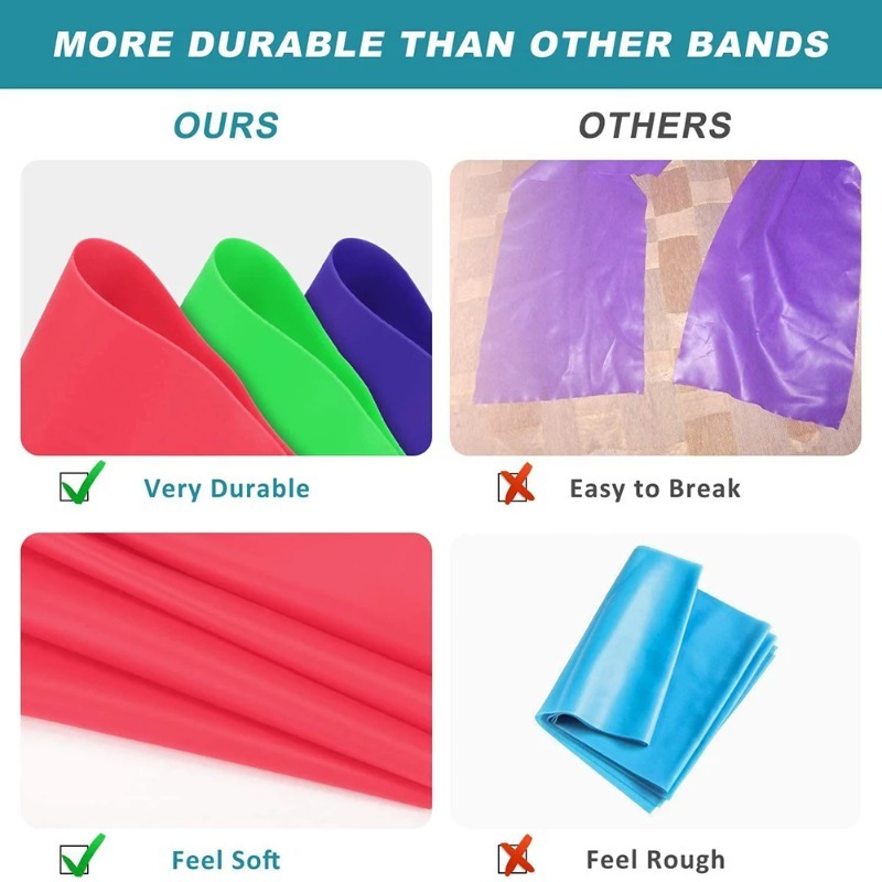 Natural Latex Resistance Bands - Home Gym House recension och pris