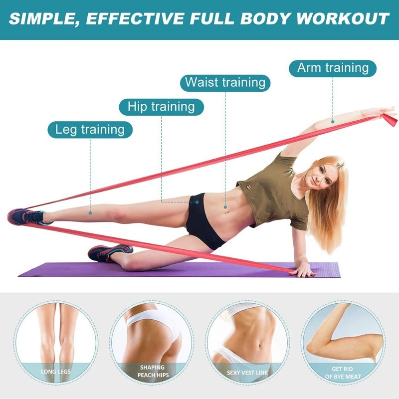 Natural Latex Resistance Bands - Home Gym House recension och pris