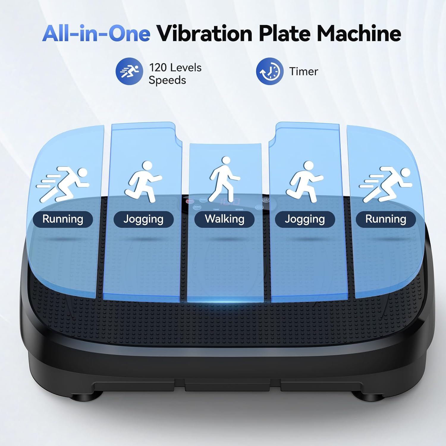 Vibration Plate Fat Burning Fi - Home Gym House recension och pris