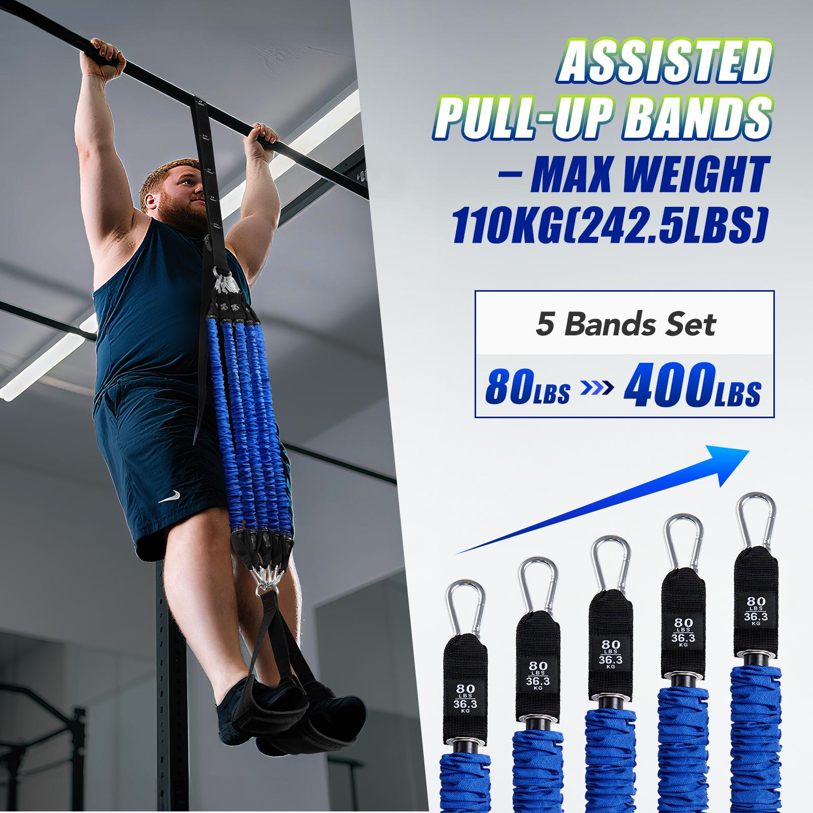 Heavy Duty Pull Up Assist Band - Home Gym House recension och pris
