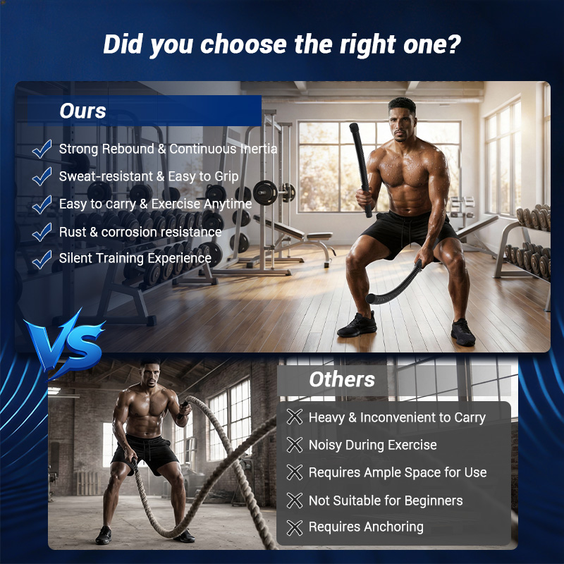 UMAY Ropeless Battle Rope, Low - Home Gym Full Body recension och pris