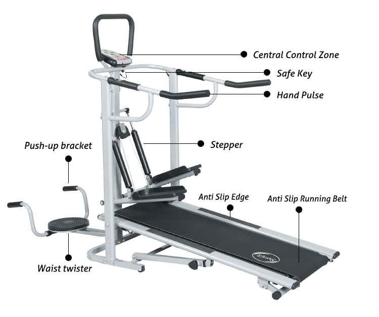 Treadmill Machine Folding Mini - Home Gym Used recension och pris