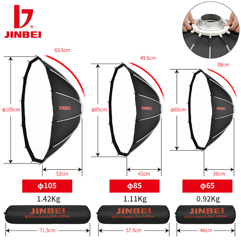 JINBEI 105 Portable Quick Open - Plyo Box Set recension och pris