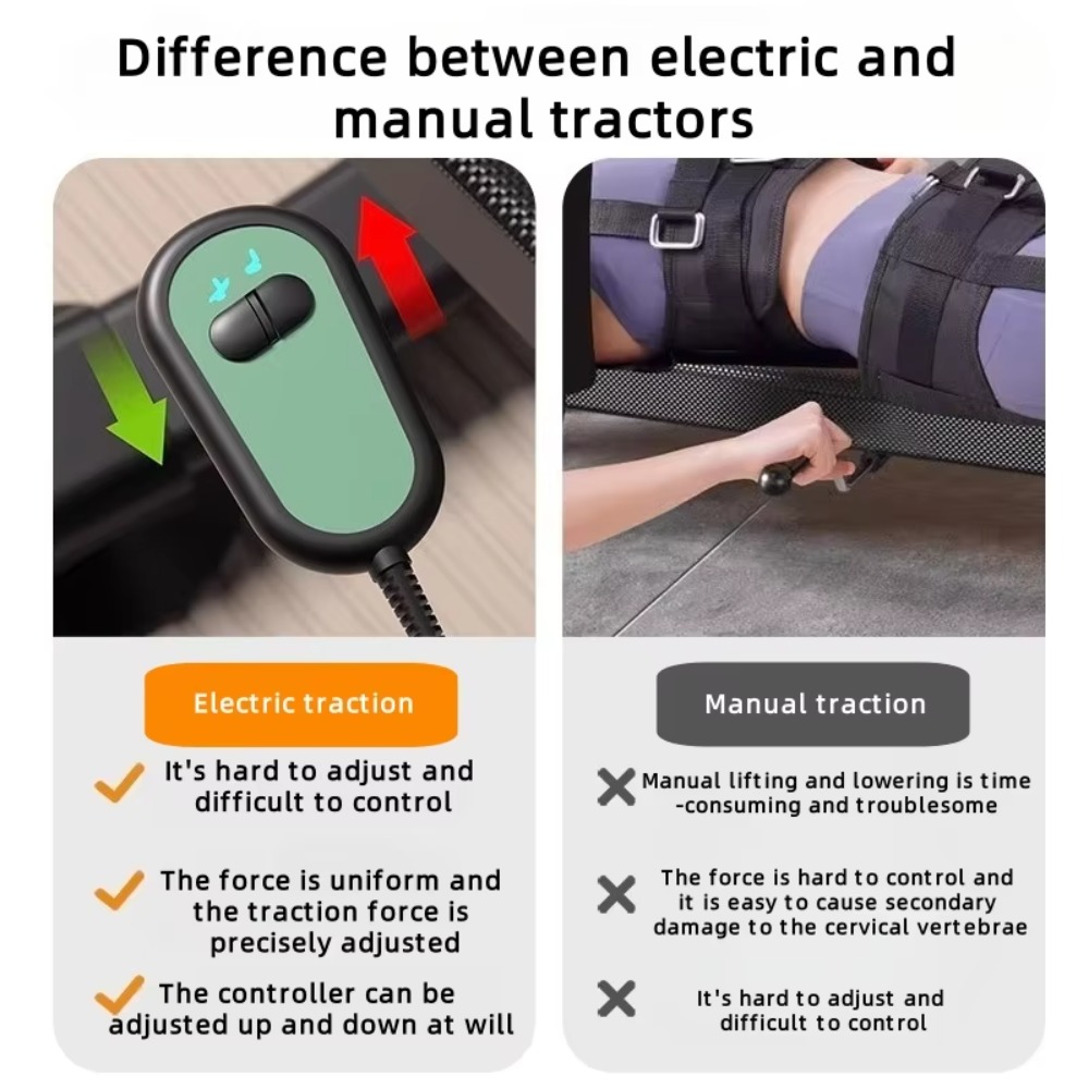Electric Traction Stretching M - Home Gym Electric Machine recension och pris