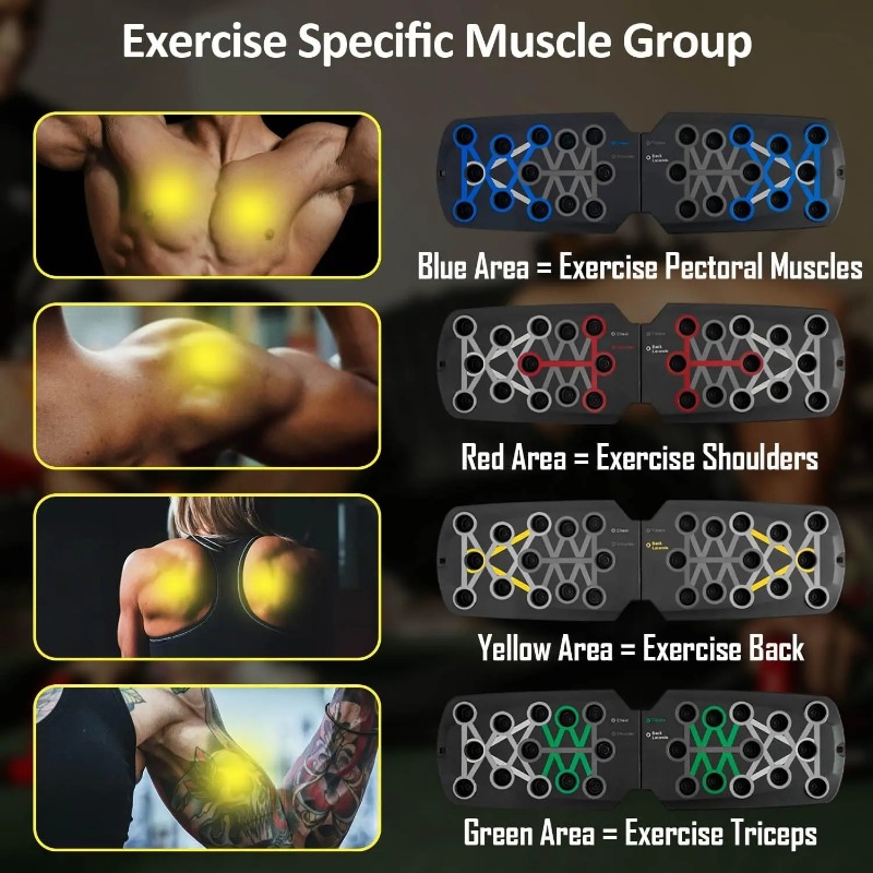 Foldable Push Up Board with Re - Home Gym House recension och pris